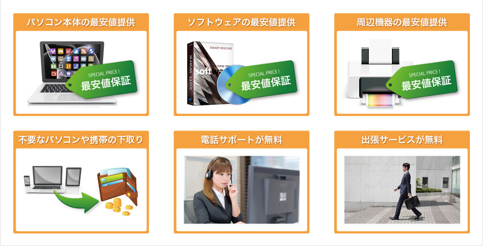 丸ごと安心パック詳細